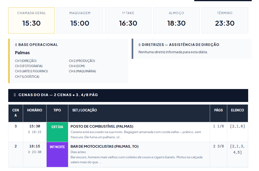 Ordem do Dia emitida pelo software 1º AD