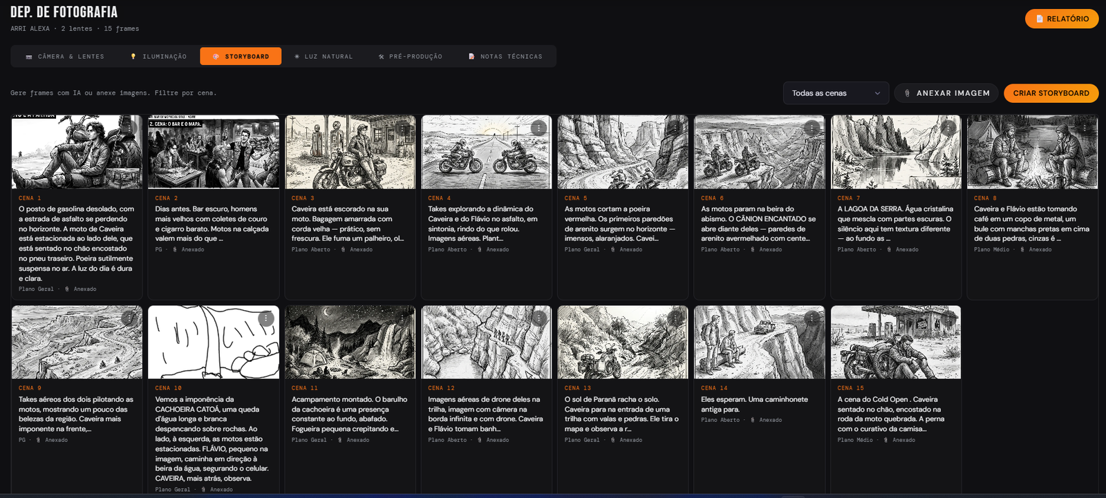 Storyboard visual no software 1º AD